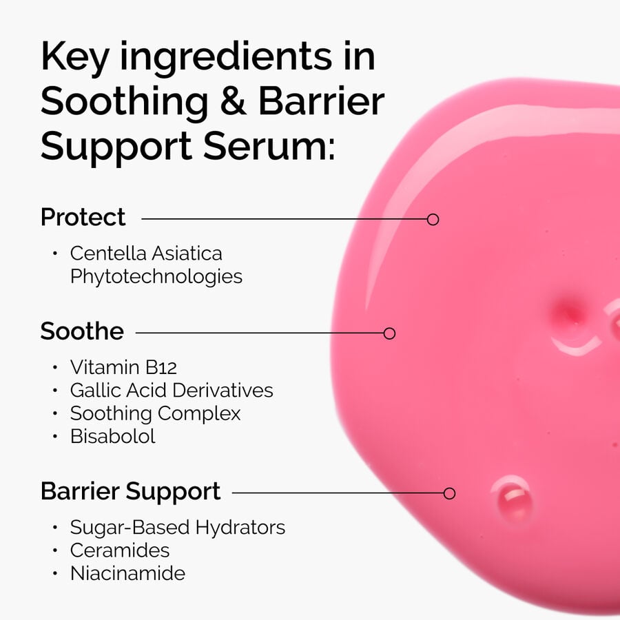 soothing-and-barrier-support-serum-set-i7 ord-soothing-barrier-support-serum-ingredients-graphic.jpg