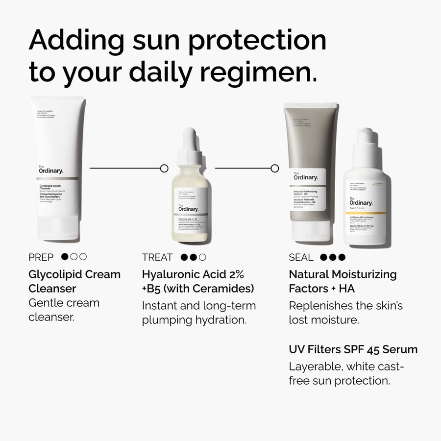 uv-filters-spf-45-serum-h9 uv-filters-spf-45-serum-regimen-graphic.jpg