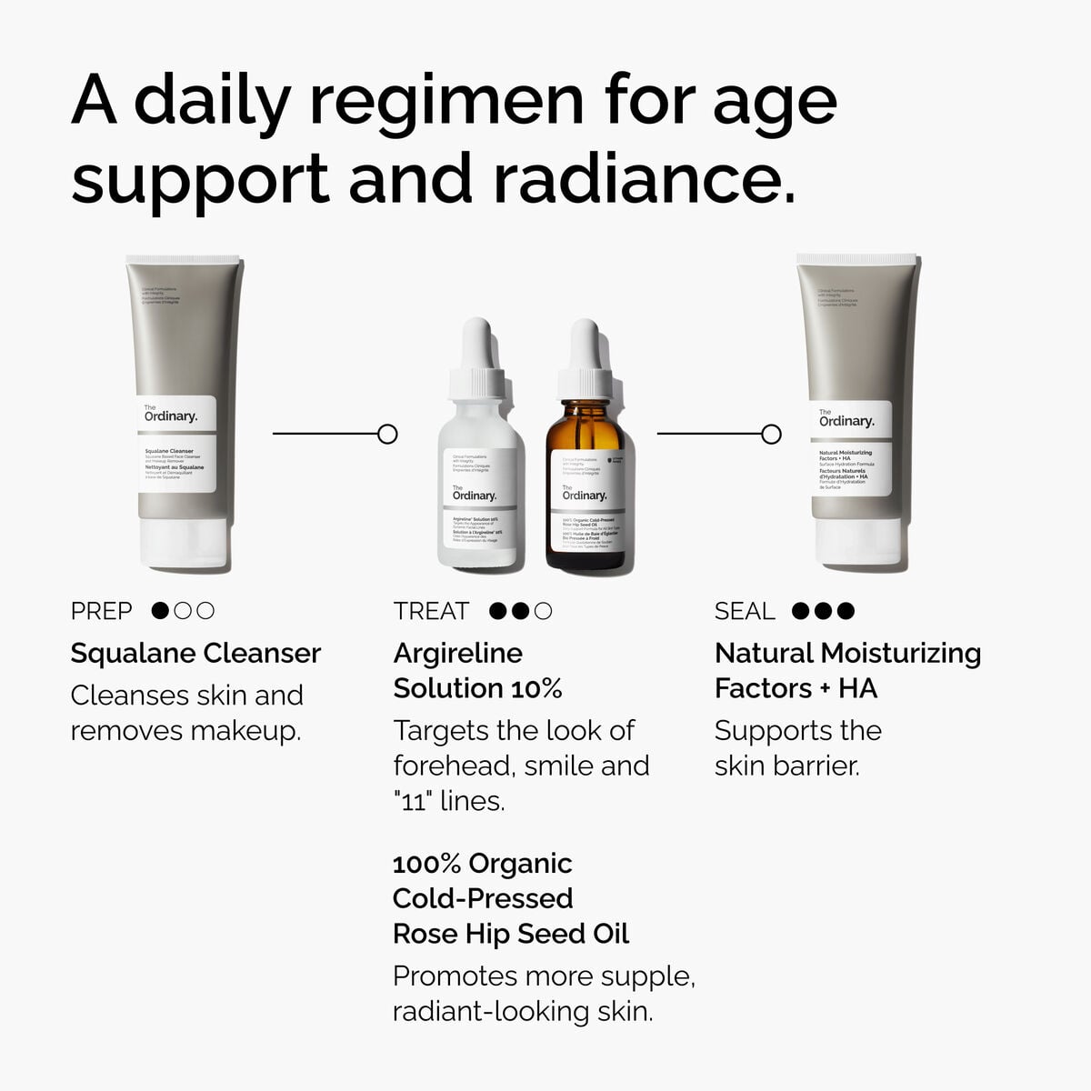 argireline-solution-10-t7 FY25-D41247-ORD-Web-Argl-10pct-1x1-EN-5.jpg