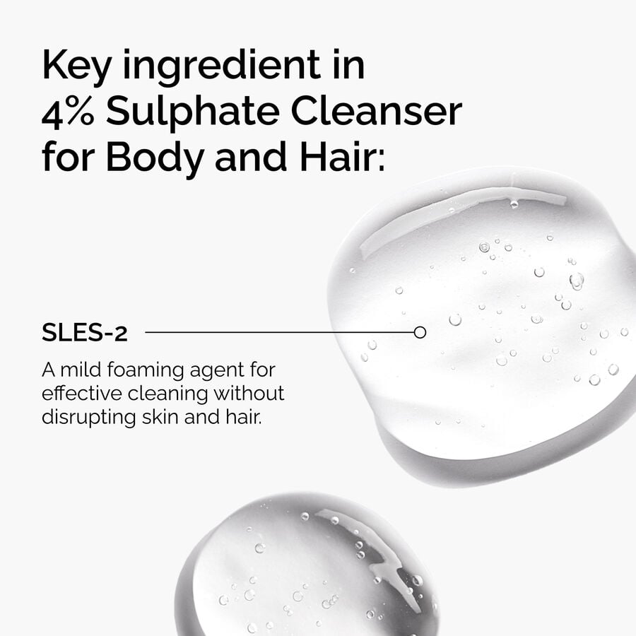 sulphate-4-cleanser-for-body-and-hair-q8 FY25-D41247-ORD-Web-PDP-Sul-Clnsr-1x1-EN-2a.jpg