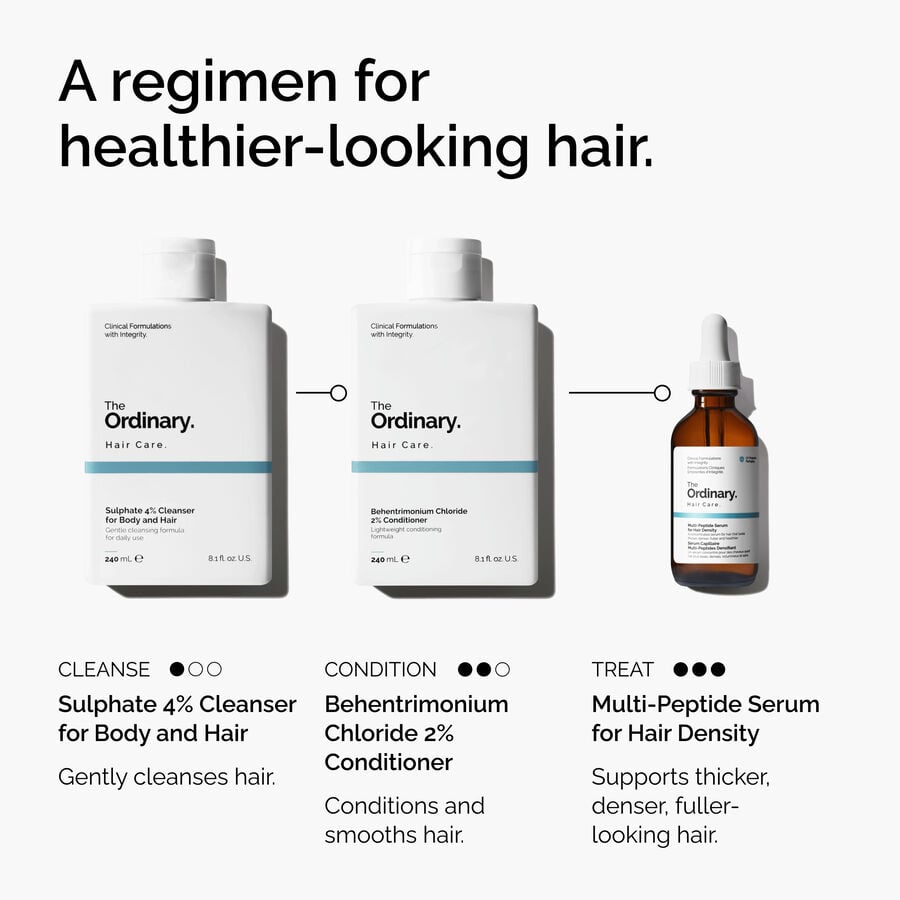 sulphate-4-cleanser-for-body-and-hair-q8 FY25-D41247-ORD-Web-PDP-Sul-Clnsr-1x1-EN-5.jpg