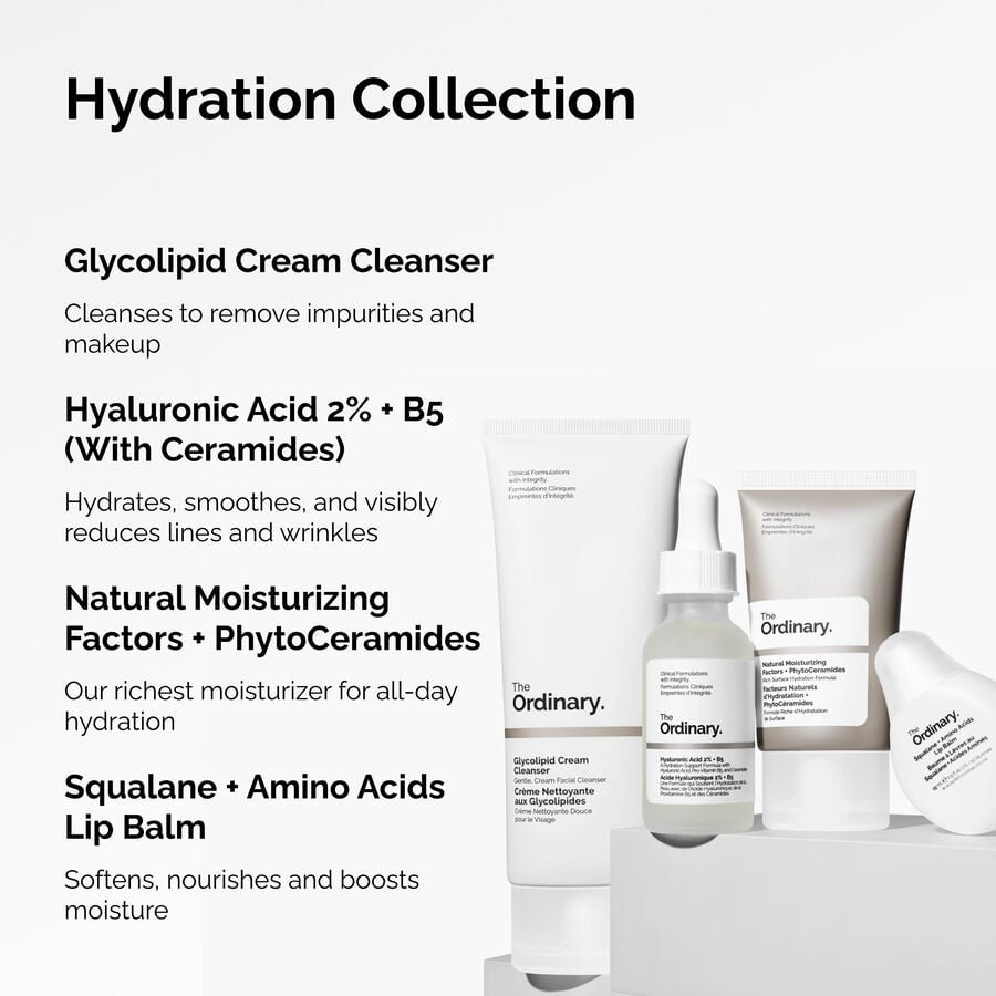 the-hydration-collection-e0 ORD-Hydration-Benefits-Graphic.jpg