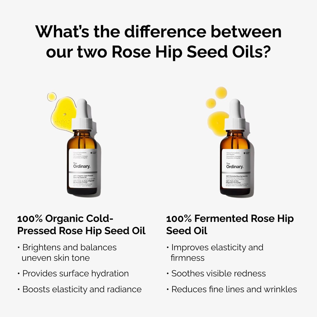 100-fermented-rose-hip-seed-oil-w2 fermented-rose-hip-vs-organic-rose-hip-graphic.jpg