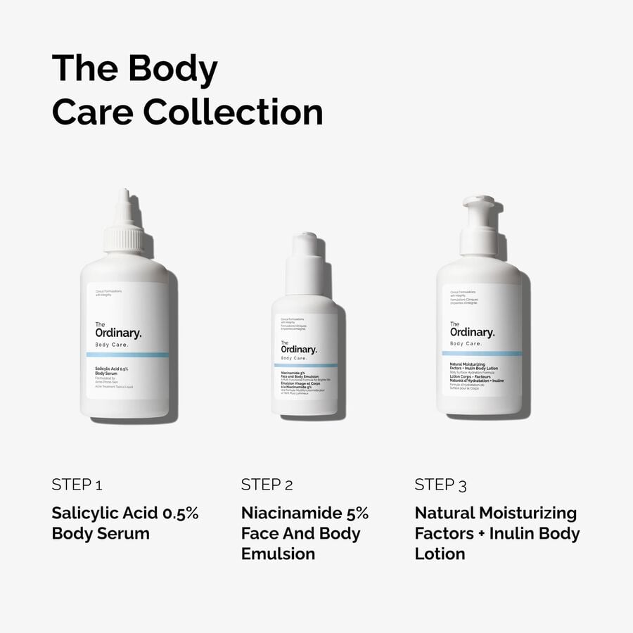 the-body-care-collection-q7 ord-body-care-collection-order-of-application-graphic.jpg