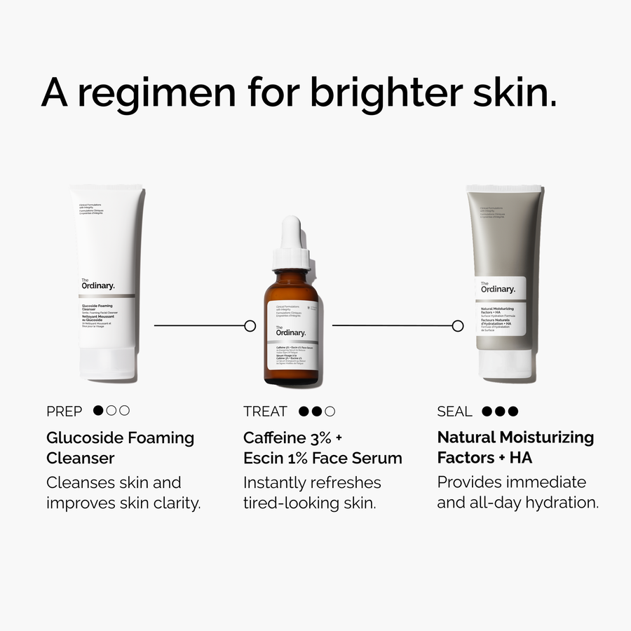 caffeine-3-escin-1-face-serum-a9 ord-caffeine-3pct-escin-1pct-face-serum-regimen-graphic.png