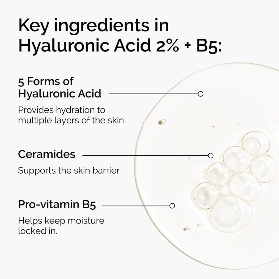 hyaluronic-acid-2-b5-with-ceramides-p5 ord-hyaluronic-acid-2pct-b5-hydrating-serum-ingredients-graphic.jpg