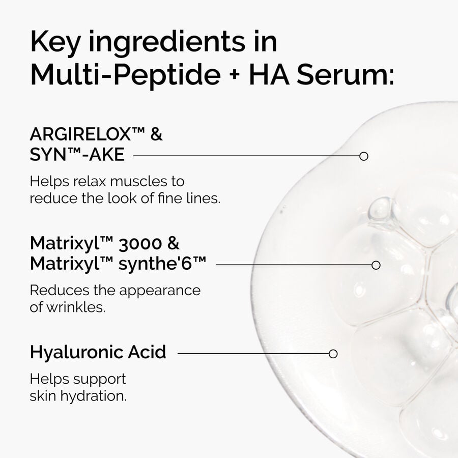 multi-peptide-ha-serum-z9 ord-multi-peptide-ha-ingredients-graphic.jpg
