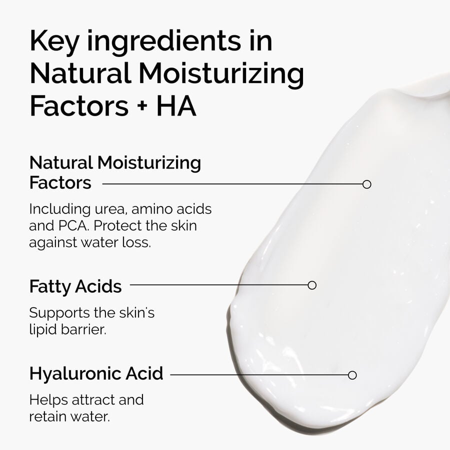 natural-moisturizing-factors-ha-o4 ord-natural-moisturizing-factors-ha-ingredients-graphic.jpg