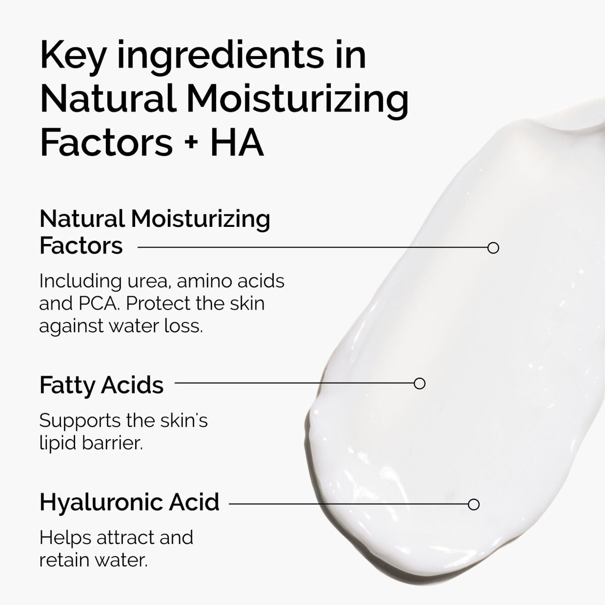 natural-moisturizing-factors-ha-c8 ord-natural-moisturizing-factors-ha-ingredients-graphic.jpg