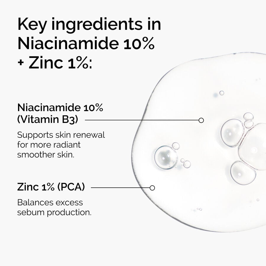 niacinamide-10-zinc-1-e3 ord-niacinamide-zinc-blemish-ingredients-graphic.jpg