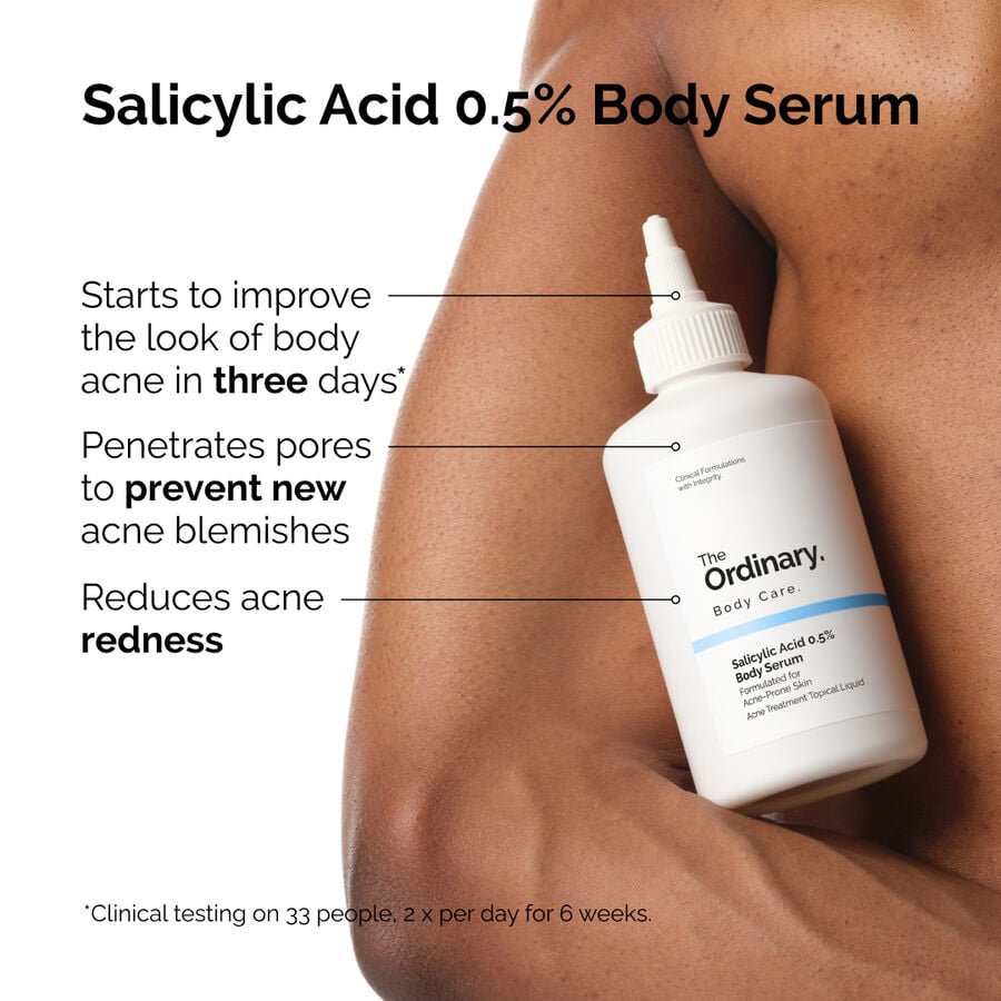 the-body-care-collection-q7 ord-salicylic-05-body-serum-otc-benefits-infographic.jpg