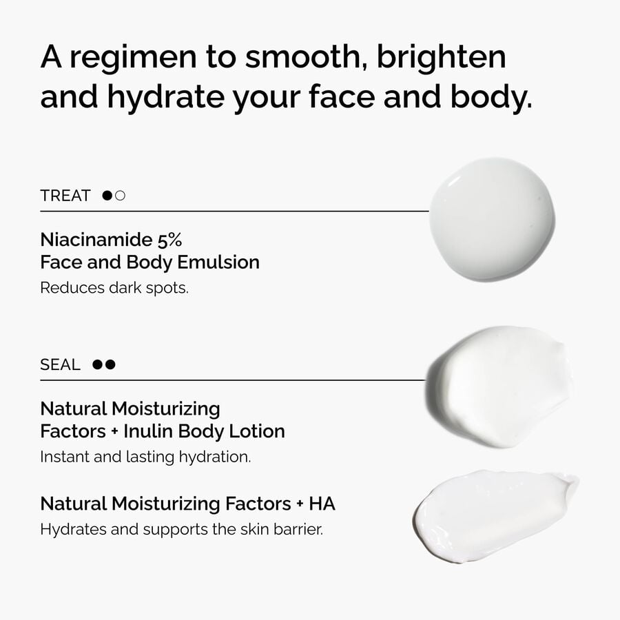 the-face-and-body-set-q9 rdn-the-face-and-body-set-regimen-graphic.jpg